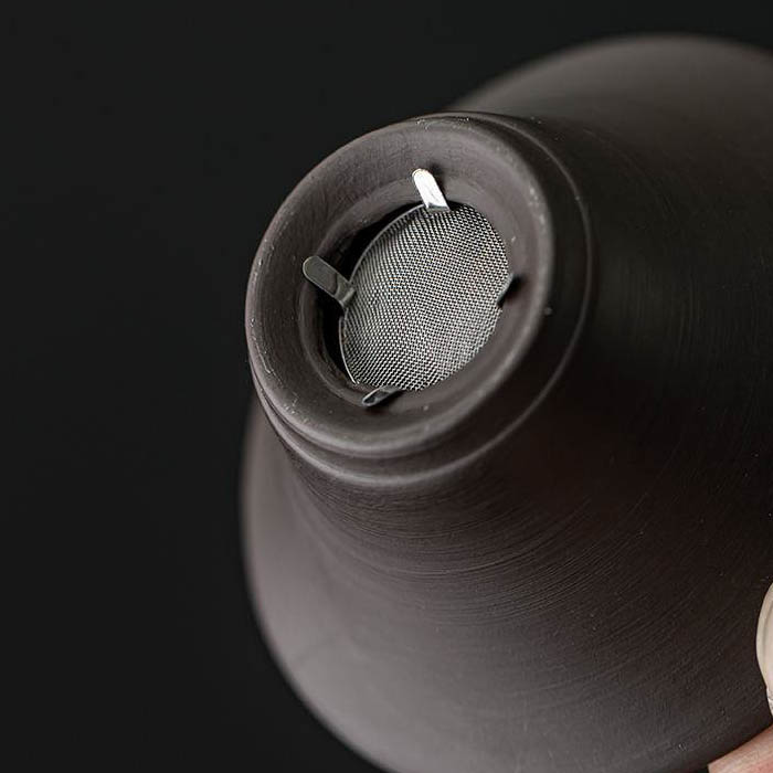 Проверка качества товаров